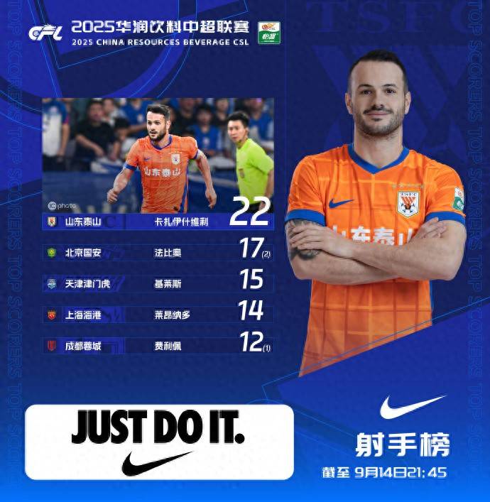 想要追赶甚 想要追赶甚