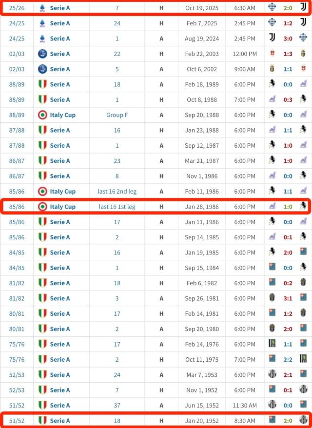 ue, 科莫 ue, 科莫